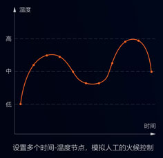 都說(shuō)預(yù)制菜有奔頭？別等入了行才知道這些難處！